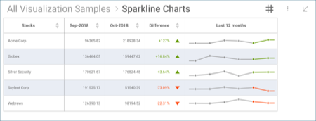 SparklineChartSimple_All.png