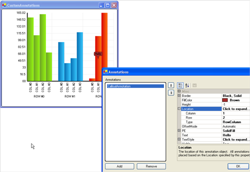 Shows the 2D Column Chart with a configured CalloutAnnotation on it
