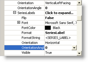 Shows in the properties window of Visual Studio the location of the OrientationAngle property.