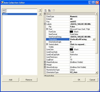 The Axis Collection editor that appears by selecting Axes off the ChartArea Collection Editor.