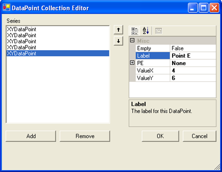 The DataPoint Collection editor that appears by selecting Points off the Series Collection editor.