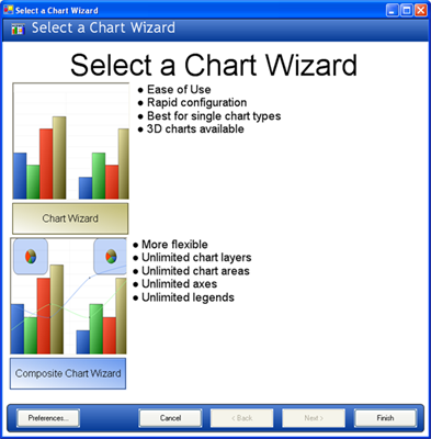 The Chart Wizard as it appears when you place a chart on the designer.