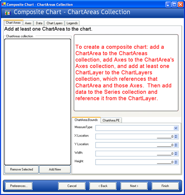 The Chart Wizard's Composite Chart configuration path