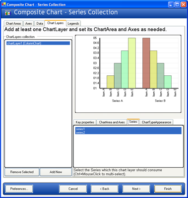 Show the Chart Wizard's Composite Chart configuration path