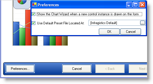 Shows the chart's preferences dialog where you can turn off the usage of the default preset