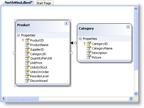binding ultracombo to data using LINQ to sql