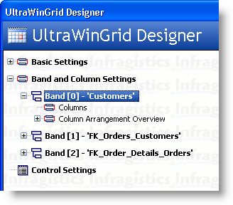 using ultragrid's row layout designer