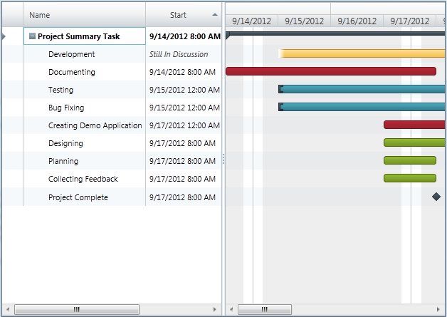 xamGantt Code Example Creating View for xamGantt using custom classes 1.png