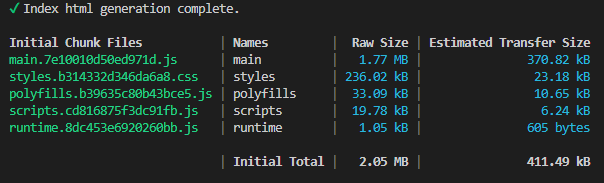 Optimizing After Exclude