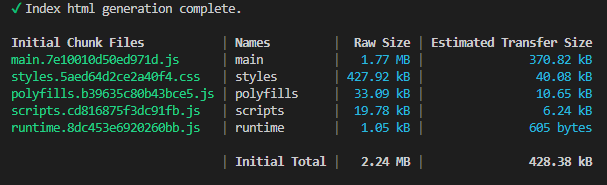 Optimizing Initial Build
