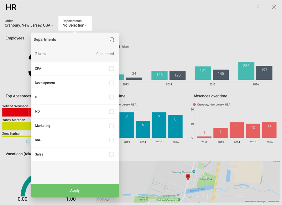 CascadingFilterHRDashboard_All