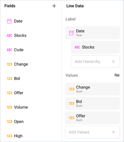 DragDropFinanceForecast_All