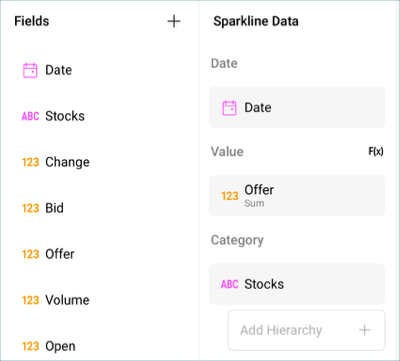 DragDropFinanceStockVariation_All