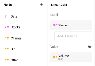 DragDropFinanceStockVolume_All