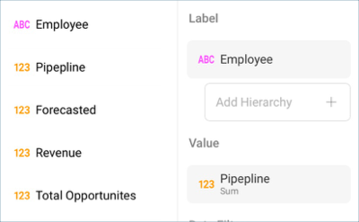 DragDropPipelineEmployee_All