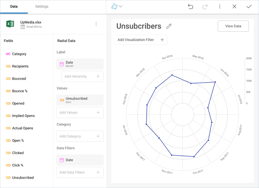 RadialChartSamples_All