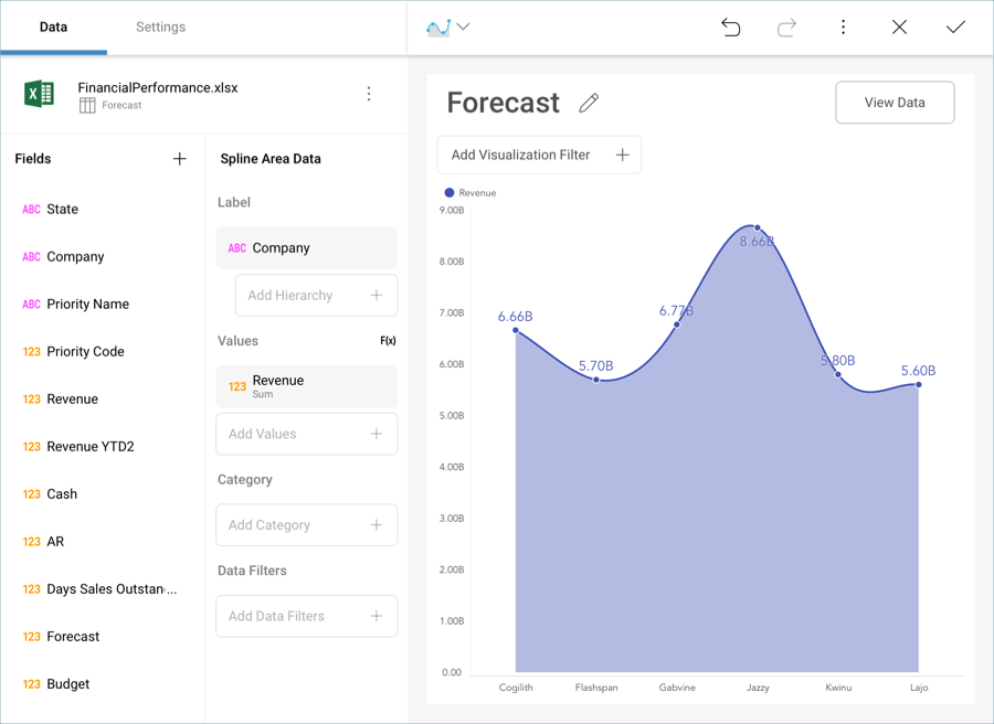RevenueCompanyFilterSample_All