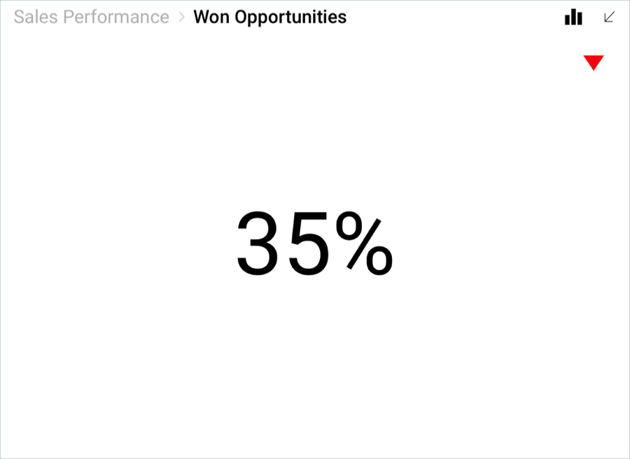 SalesWonOpportunitiesConditionalFormattingMarker_All