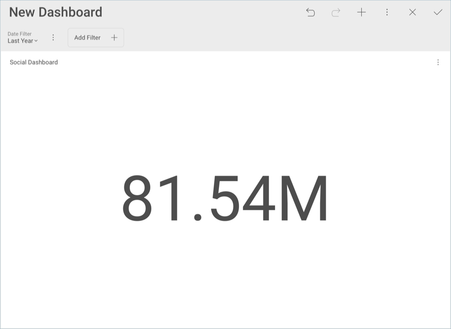 SocialDateFilterConnectedFirstVisualization_All