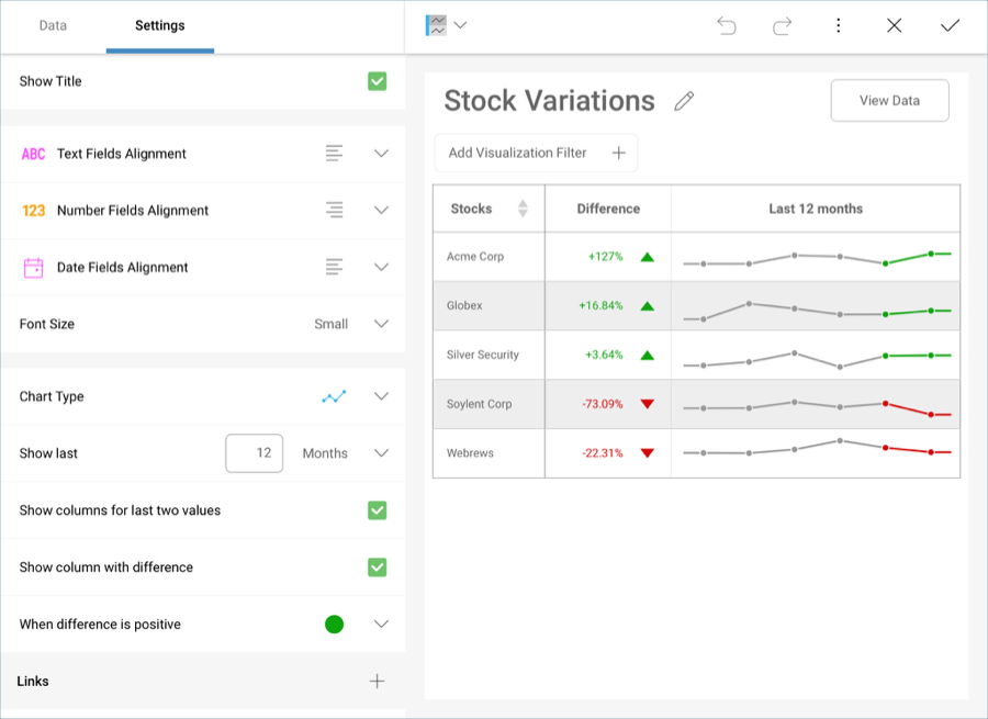 SparklineAdvancedChartSettings_All