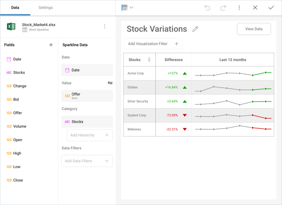 SparklineChartVisualizationsEditor_All