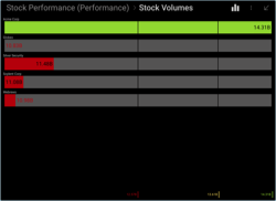 ThumbnailStockVolumes_All.png
