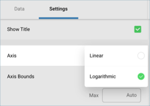 Tutorial-Access-Candlestick-Axis-Configuration