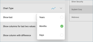 Tutorial-Change-Date-Aggregation-Sparkline