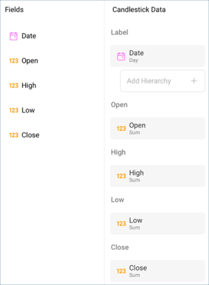 Tutorials-TextView-Organizing-Data