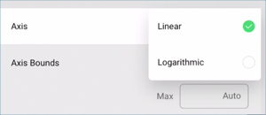 Tutorials-Charts-Logarithmic