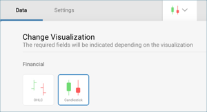 Tutorials-Charts-Select-Candlestick-Chart