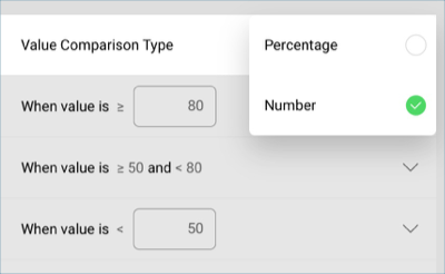 TutorialsValueComparisonTypeNumber_All