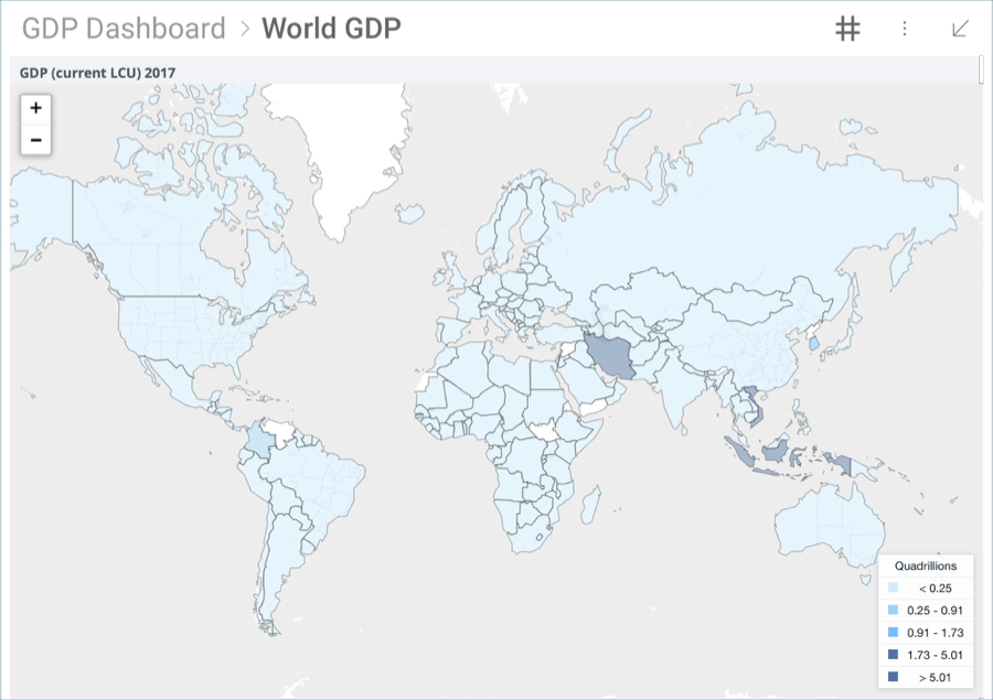 WorldPopulationGDP_All