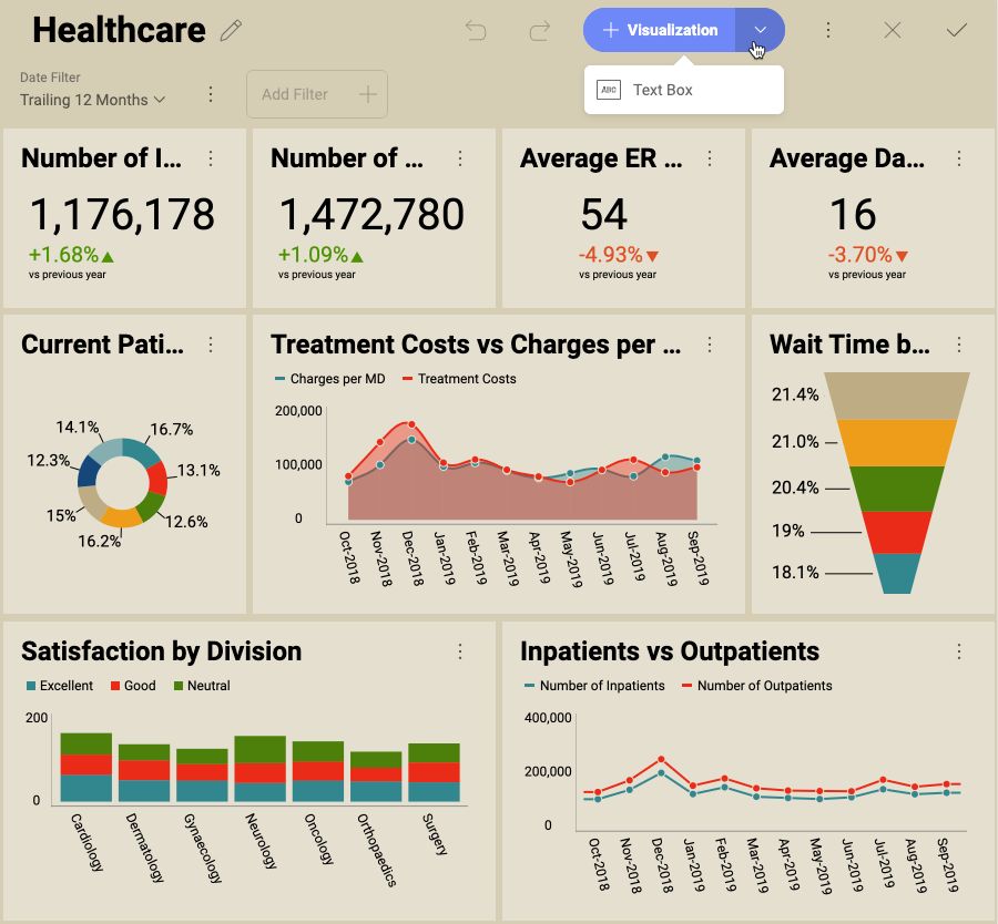 Adding a text box in dashboard edit mode