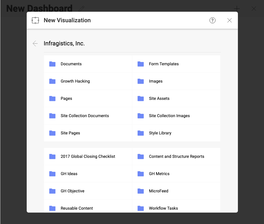 available content in SharePoint datasource account