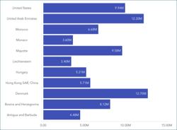 barchart_all.png