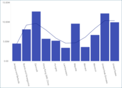chartquarticfit_all.png