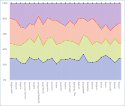 charts-stacked-area.png