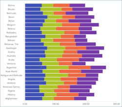 charts-stacked-bar.png