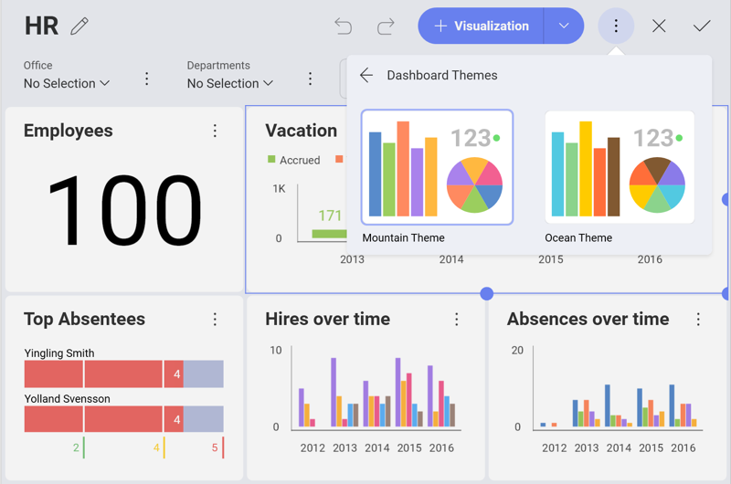 changing the theme of a dashboard