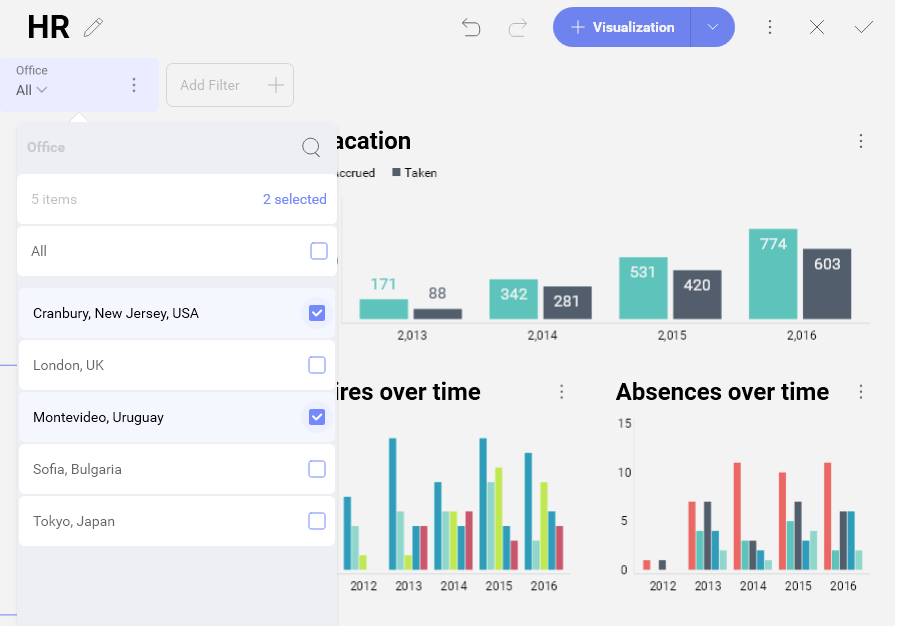 Filters multiple selection applied to a dashboard