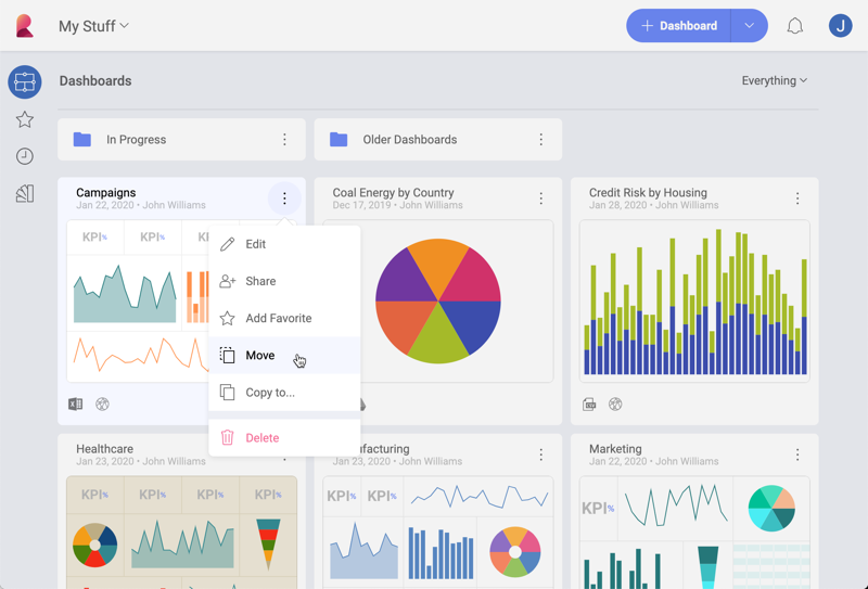 Displaying the dashboard's overflow actions
