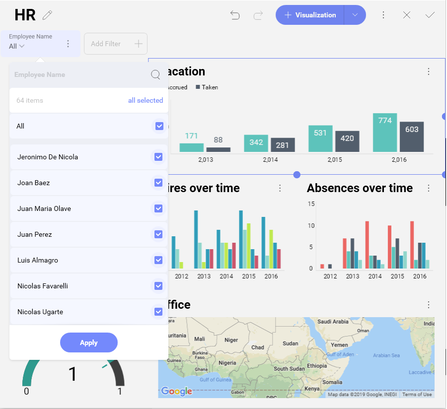 Employee name dashboard filter applied to HR Dashboard