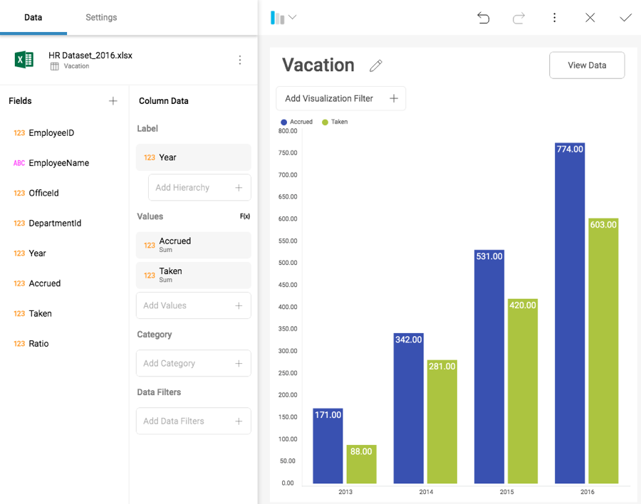 editing visualization fields preview