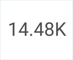 textgauge-visualization.png