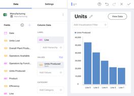 Visualizations Editor