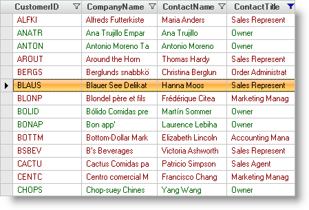 handle filtered rows using filter actions