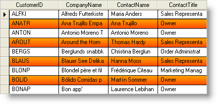 set alternate row colors in ultragrid