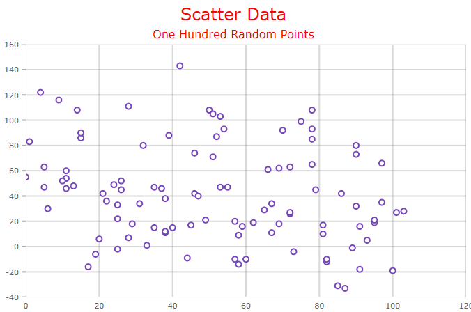 shapechart title subtitle.png