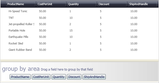 change location of group by area in xamdatapresenter